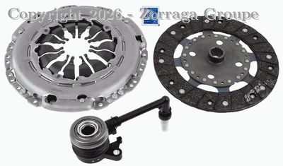 KIT EMBRAYAGE